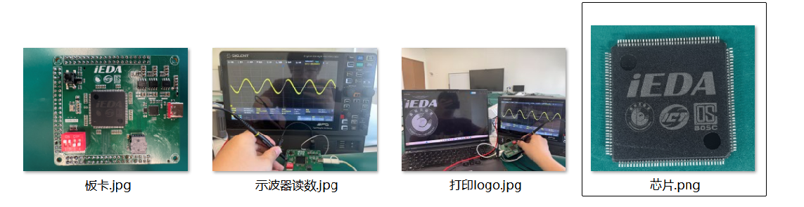 iEDA第五次支持芯片设计并流片版图和板卡测试结果 6