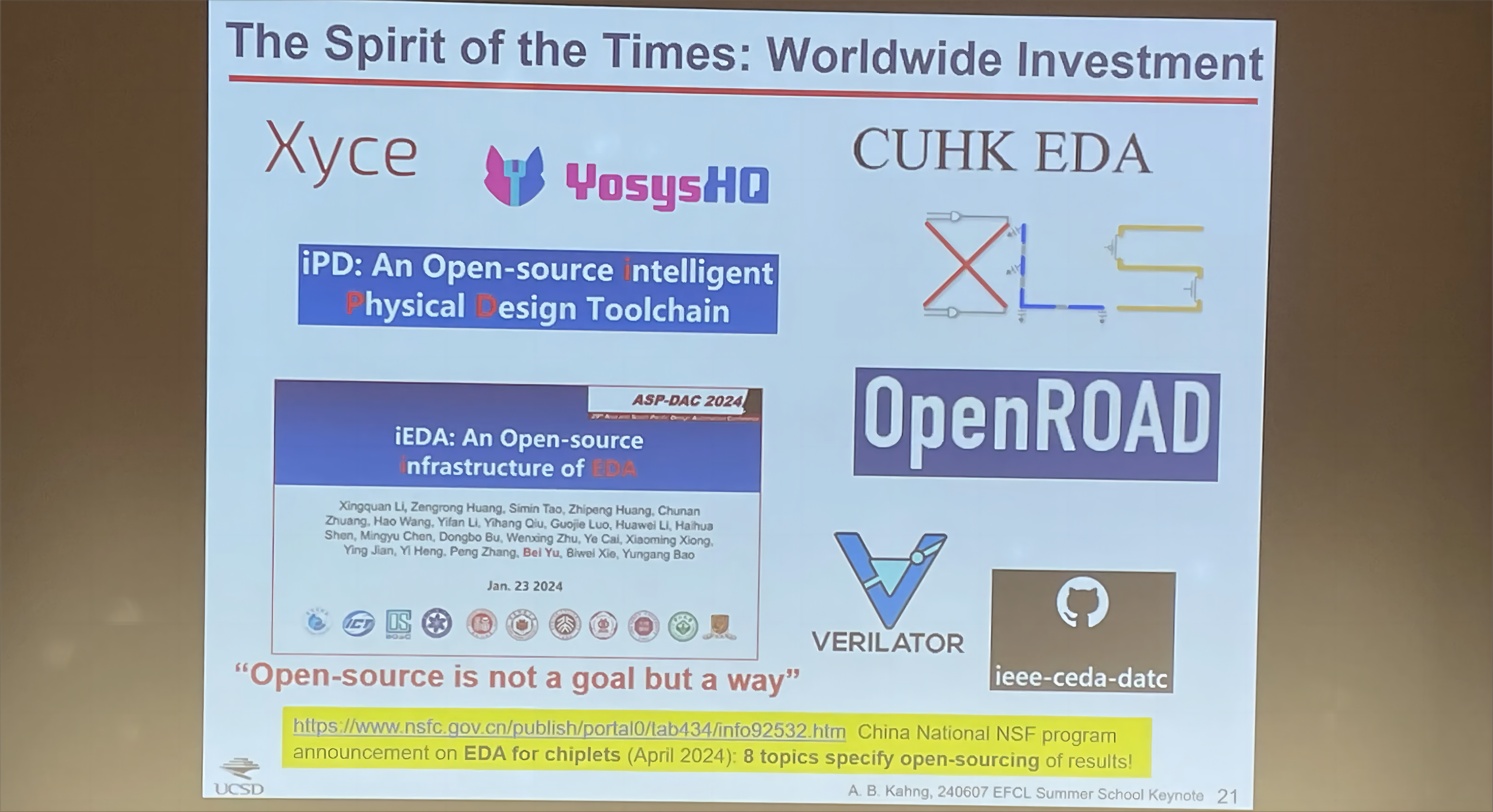 Carousel Image